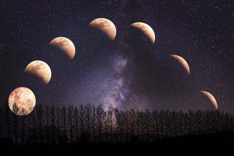 Eclipse Ritual